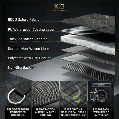 K9 Forge dog seat cover material layers – 600D Oxford fabric, PU waterproof coating, PP cotton padding, TPU polyester, non-slip aluminum mesh backing – allergen repellent machine washable